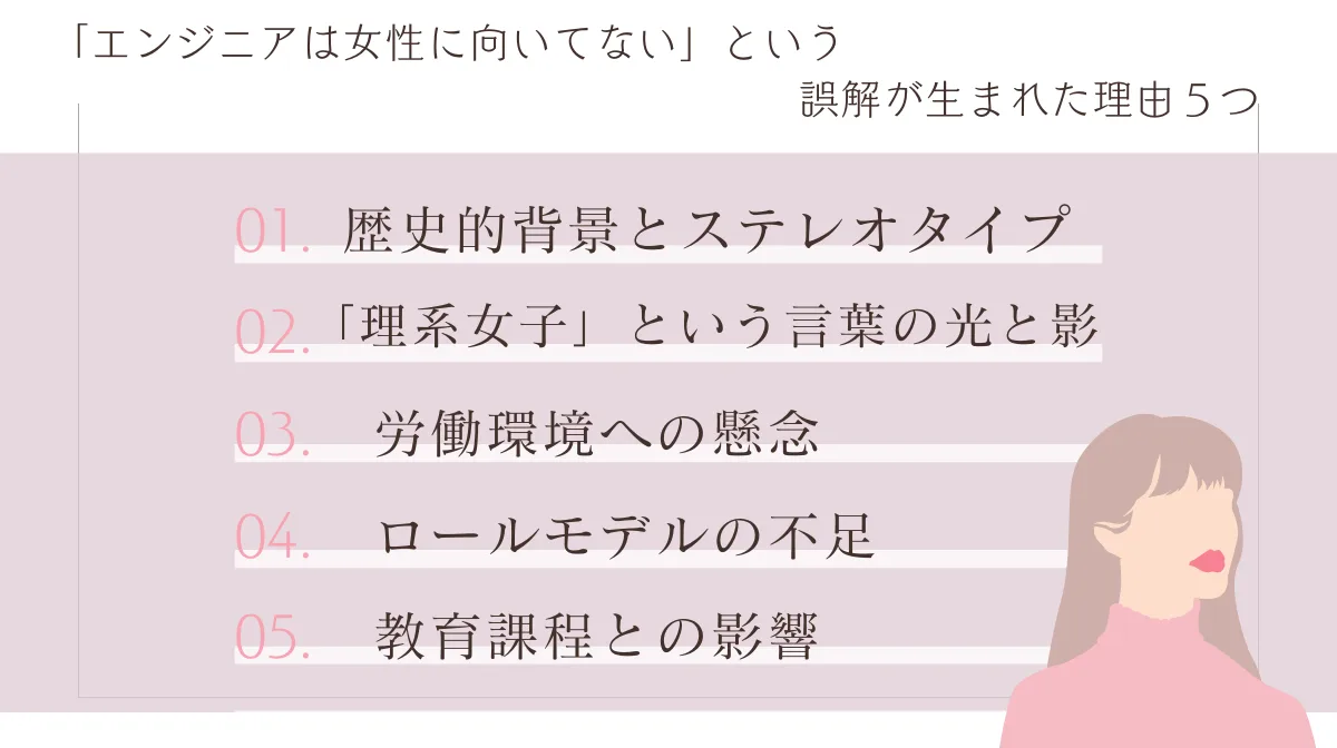 1.なぜ「エンジニアは女性に向いてない」という誤解が生まれたのか?