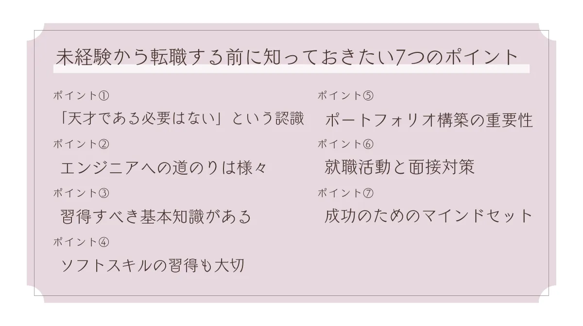 成功のためのマインドセット