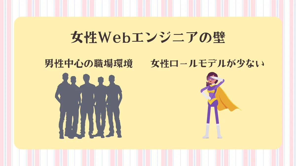 3.女性がWebエンジニアになるデメリットと解決策
