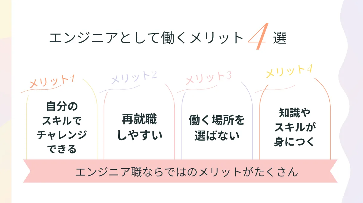 3．エンジニアとして働くメリット！4選