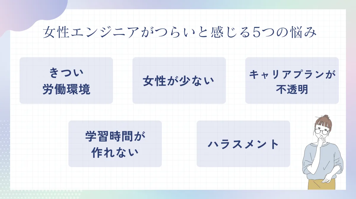 1．女性エンジニアがつらいと感じる5つの悩み