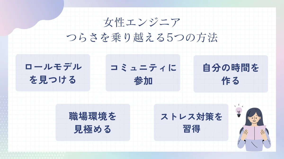 2．女性エンジニアが悩みを乗り越える5つの方法