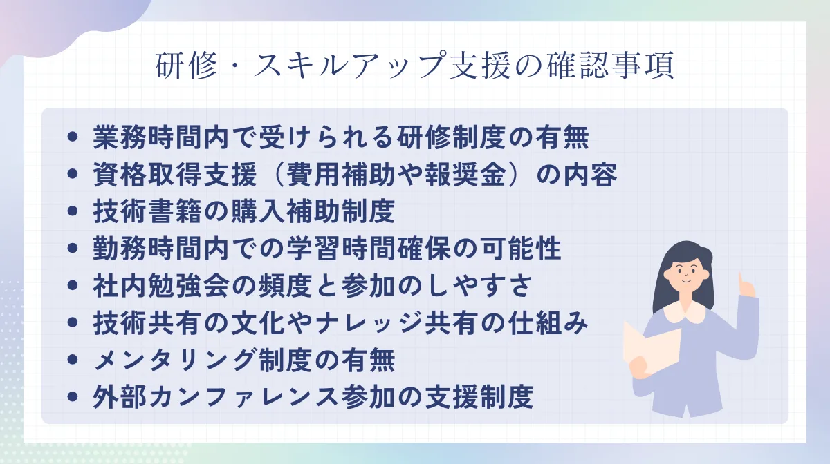 研修・スキルアップ支援の整備状況