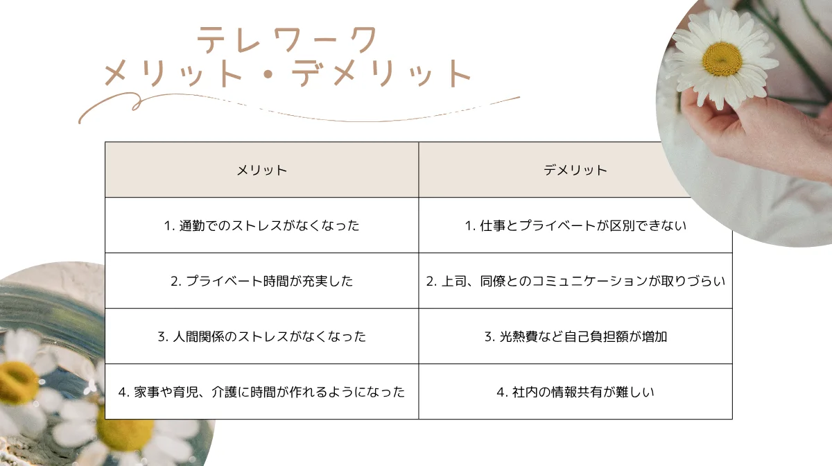 2.テレワークのリアルなメリット・デメリット