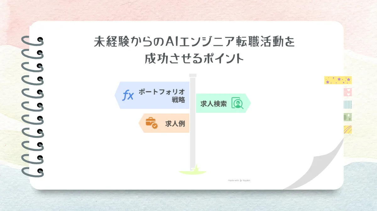 5．未経験からのAIエンジニア転職活動を成功させるポイント