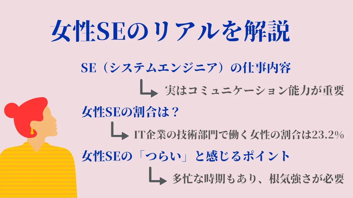 1.未経験から女性がSE転職を目指す前に知っておきたいリアル