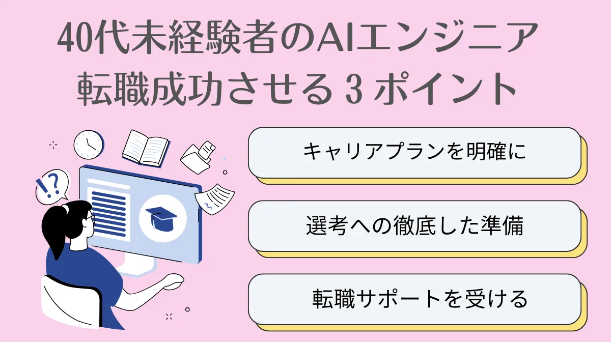 5.40代でAI関連職種への転職を成功させる3つのポイント