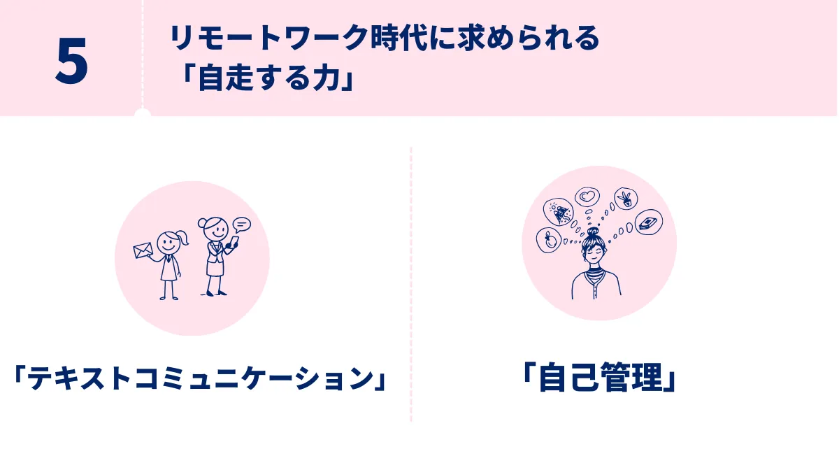 5. リモートワーク時代に求められる「自走する力」とは